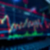 Graph displaying automated trading performance with digital interface elements