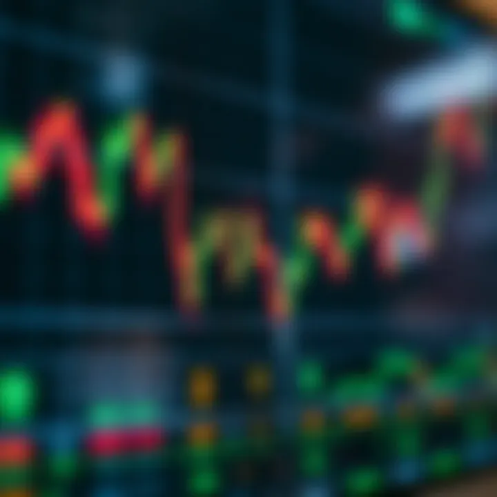 Chart showing upward and downward price trends indicative of binary trading options