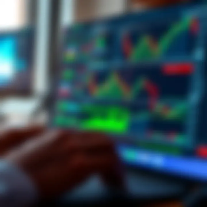 TradingView platform showing various financial charts and technical indicators for binary options trading