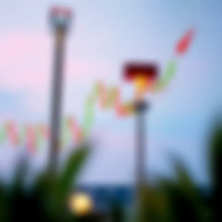 Understanding Continuation Patterns in Trading