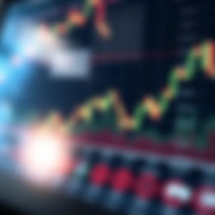 Graph showing financial data trends with upward and downward movements representing trading activities