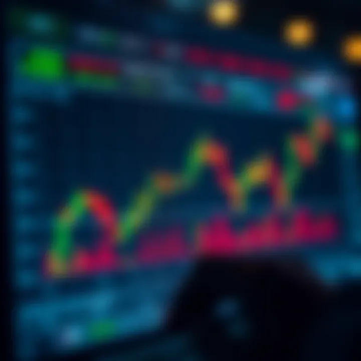 Graph illustrating automatic trade replication between investor accounts and successful traders