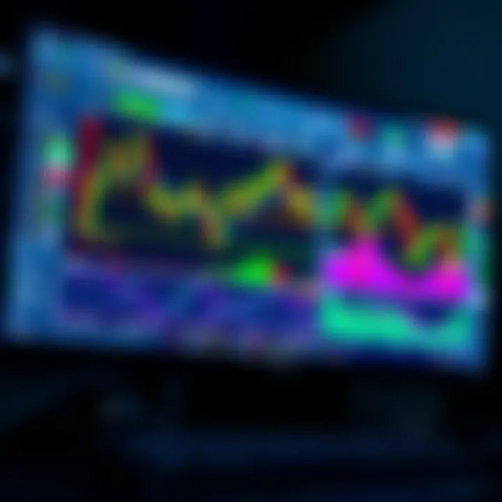 Trading platform displaying forex, commodities, and digital options charts on a computer screen