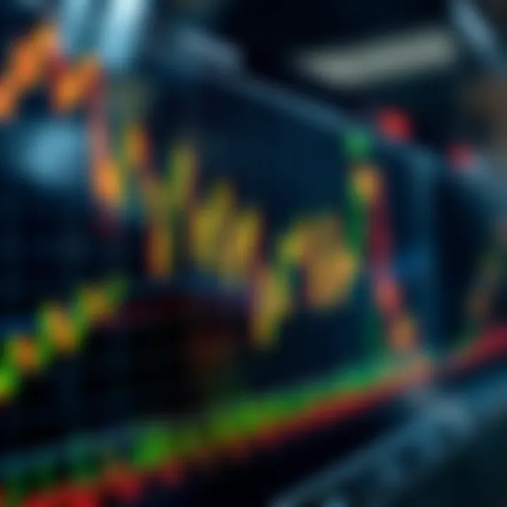 Chart illustrating price deviation fluctuations in the forex market