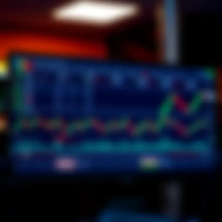 Dashboard view of Exness Terminal showing forex trading charts and tools