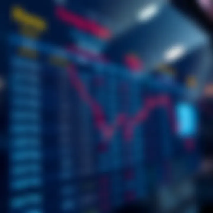 Forex trading hours chart showing market opening and closing times adjusted for Nigerian time zone