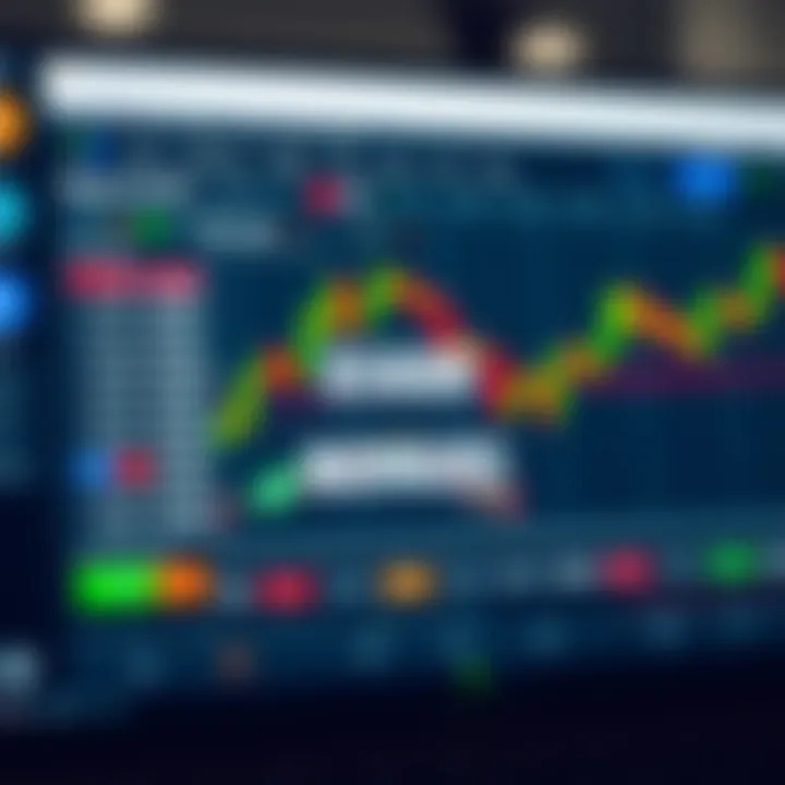 Overview of forex trading platform interface highlighting bonus features