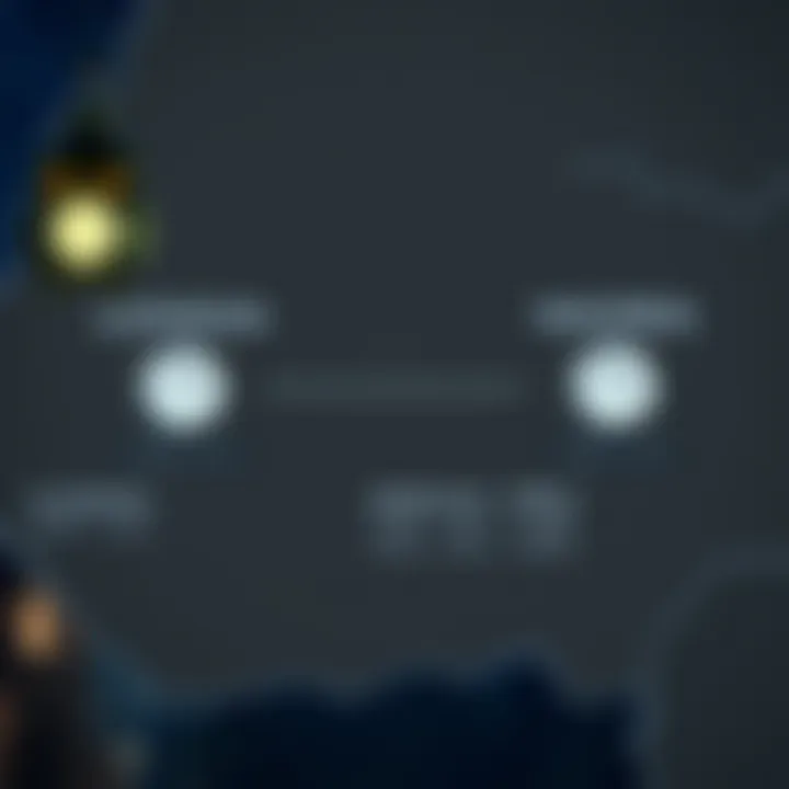 Map showing the time difference between London and Nigeria with clock icons indicating market hours