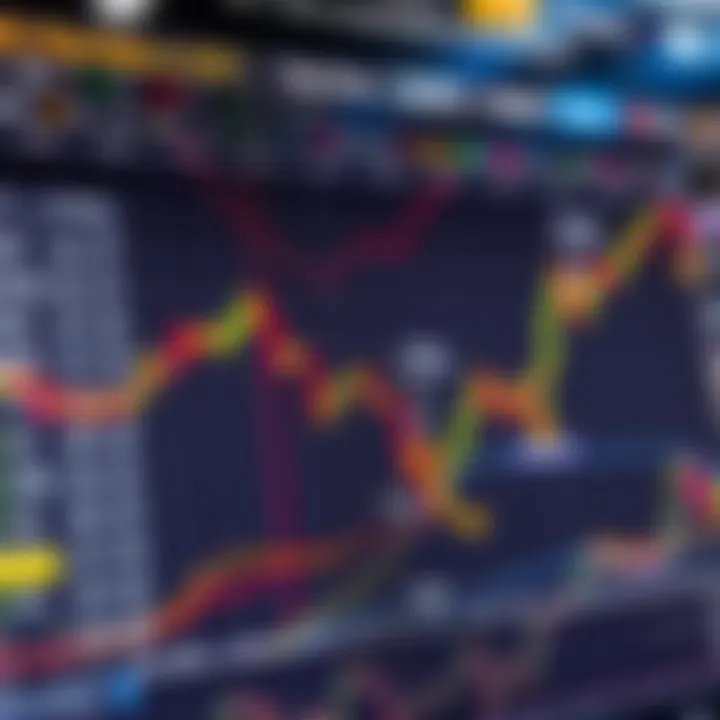 Chart illustrating various currency pairs with symbols and exchange rate trends