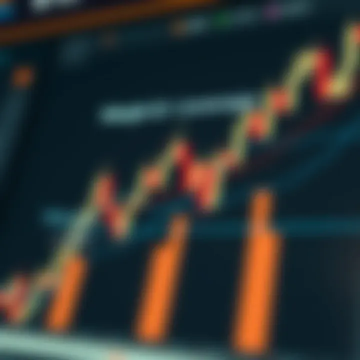 Diagram illustrating margin and leverage relationship in forex trading