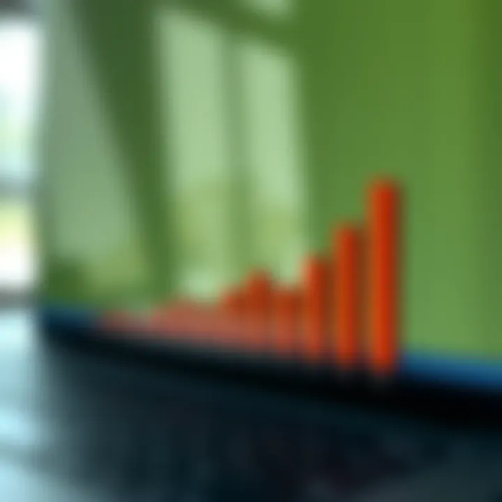 Graph illustrating Microsoft’s financial growth and its influence on Nigeria’s technology market