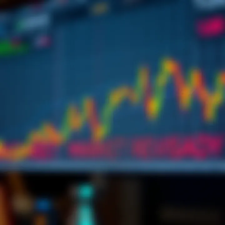 Double Top Pattern and Market Reversal Insights Visual of a double top pattern signaling possible market reversal in price chart analysis