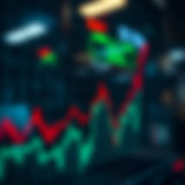 Graph showing a sharp price increase representing a surge in trading activity