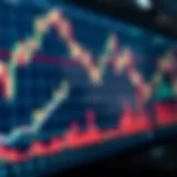 Illustration showing digital charts and graphs representing continuous market trends of synthetic indices