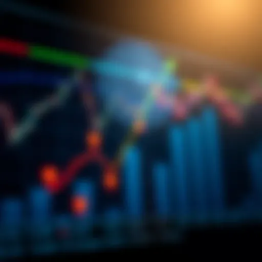 Graph showing competitive trading performance with upward trends and prize icons