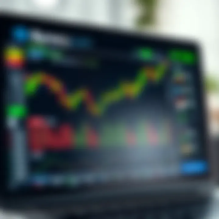 Binary.com trading platform interface showing binary options and financial instruments