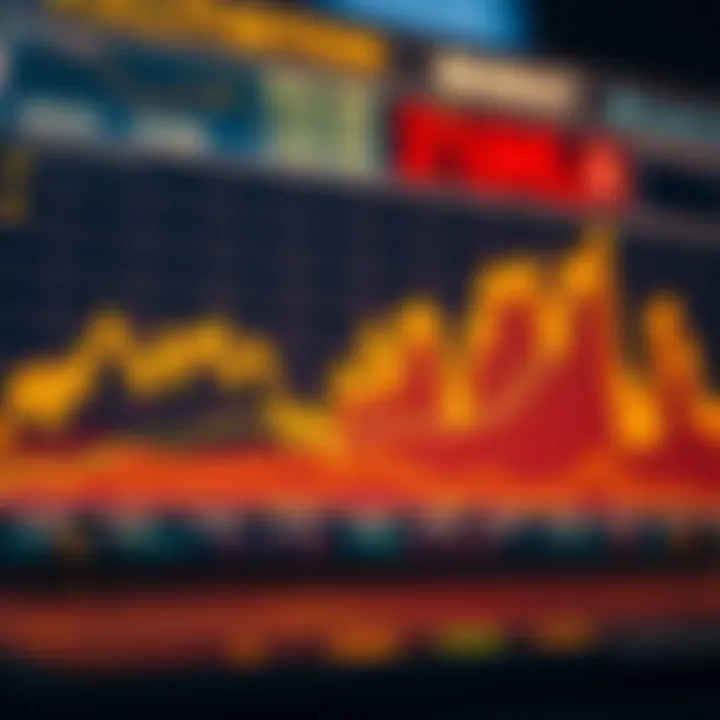 Understanding Volatility Indices in Finance Understanding Volatility Indices in Finance