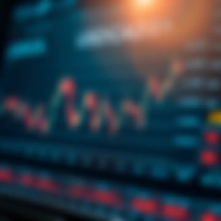 USDCAD Forecast: Market Trends and Outlook