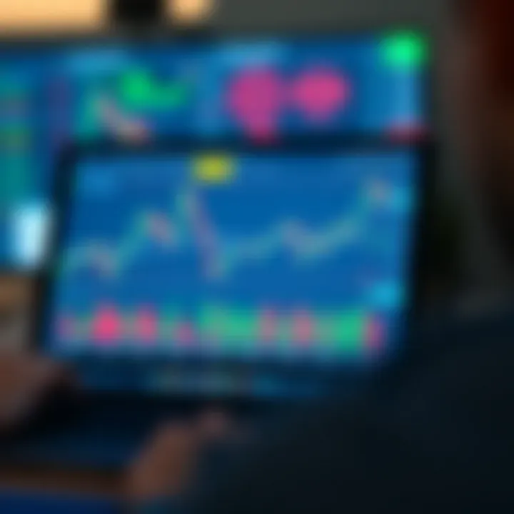 Deriv TradingView app interface showing interactive candlestick charts and technical indicators for market analysis