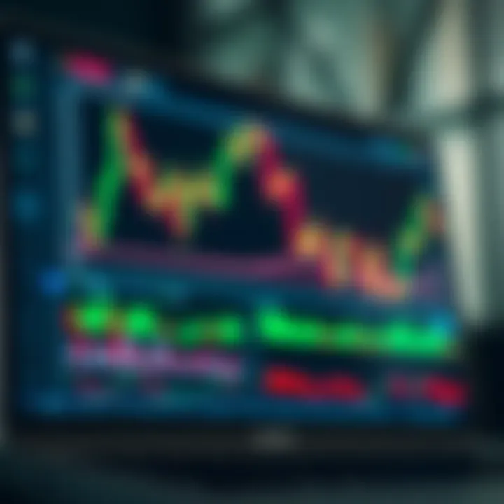Interactive TradingView chart tools highlighting analysis features tailored for Nigerian traders on Deriv platform
