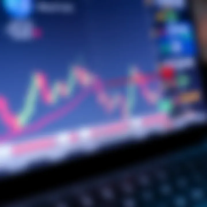 Real-Time Market Data Integration with Entry and Exit Points on TradingView Chart showing integration of real-time market data for binary options with annotated entry and exit points