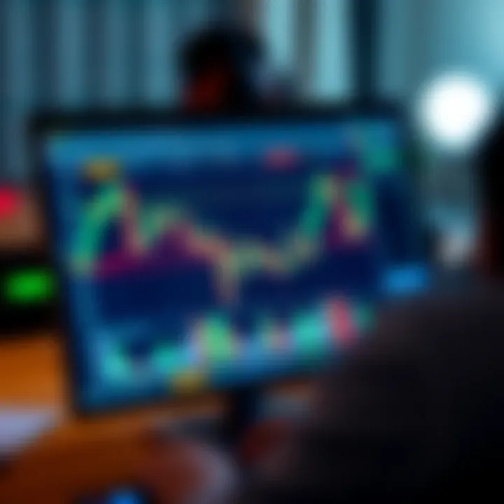 How to Use TradingView for Binary Options Trading