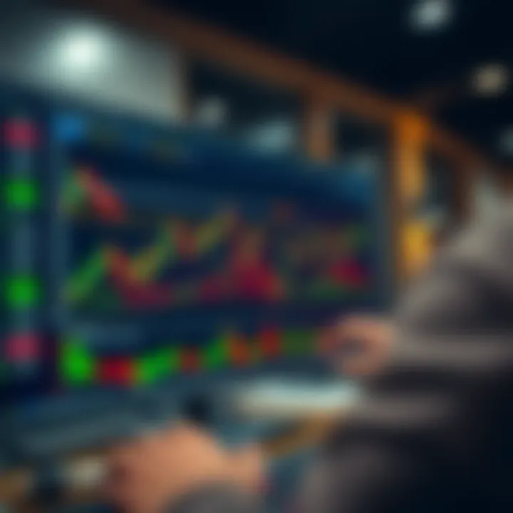 Advanced Binary Options Charting on TradingView Platform TradingView platform displaying advanced binary options chart with various technical indicators