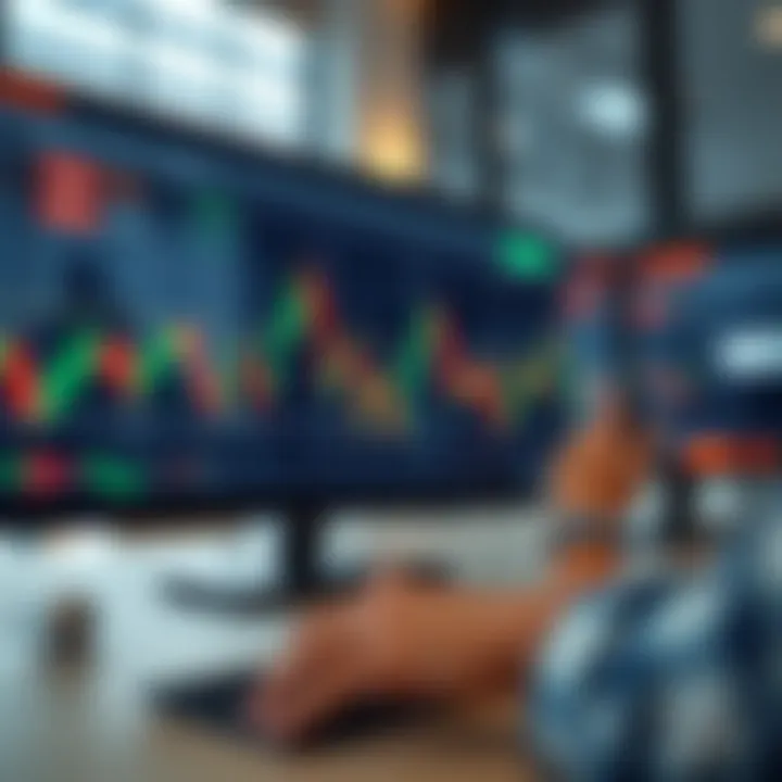 Integration of TradingView signals with Deriv trading interface for strategic decision-making