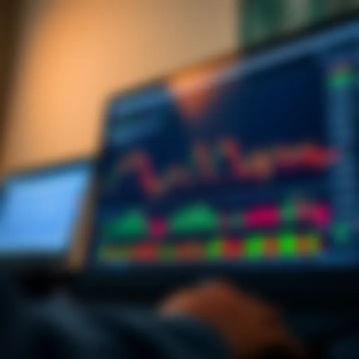 Market Analysis Using TradingView on Deriv.com TradingView chart displaying market trends and technical indicators on Deriv.com interface