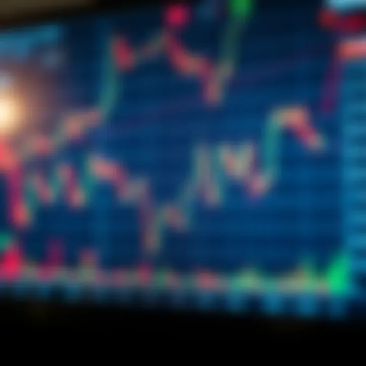 Understanding the Volatility 75 Index Chart Understanding the Volatility 75 Index Chart