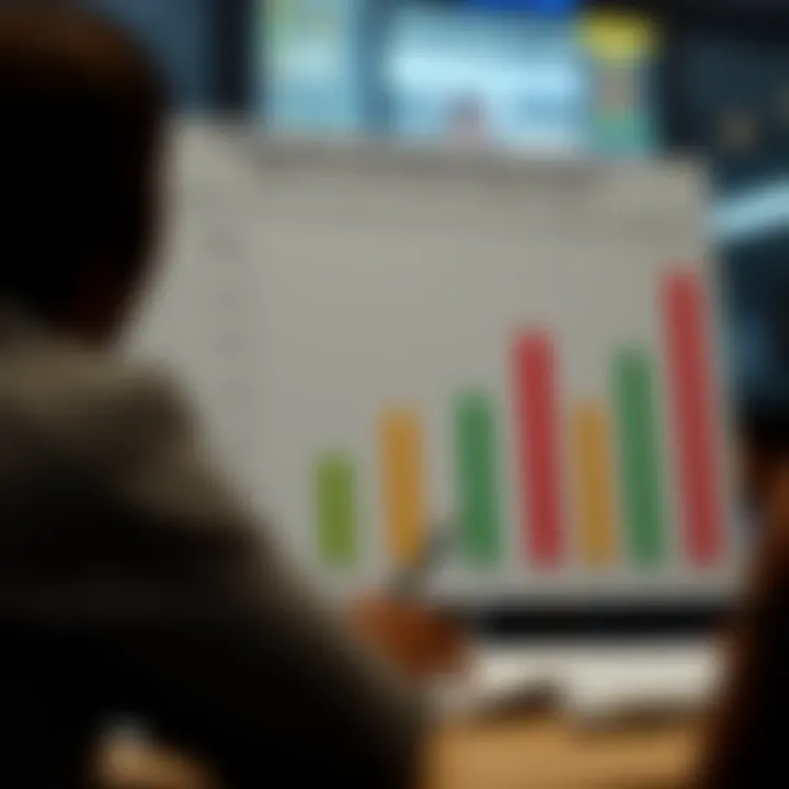 Analysis of Bonus Advantages and Constraints in Nigerian Market Graph depicting benefits and limitations of the Windsor Brokers bonus within Nigerian trading context