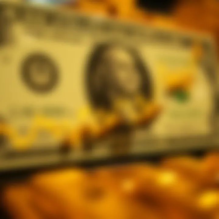 Graph showing recent trends in gold prices against US dollar