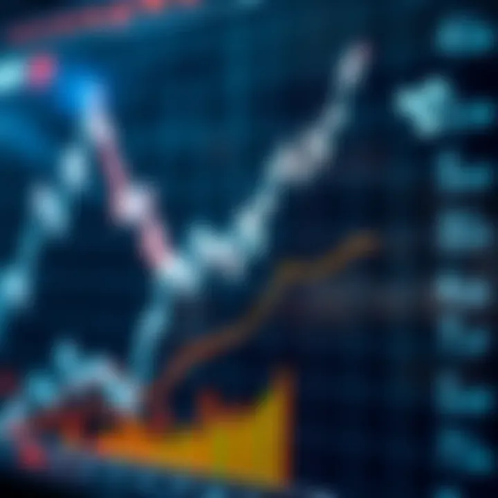 Graph showing the upward and downward trends of XRP cryptocurrency prices on a digital chart